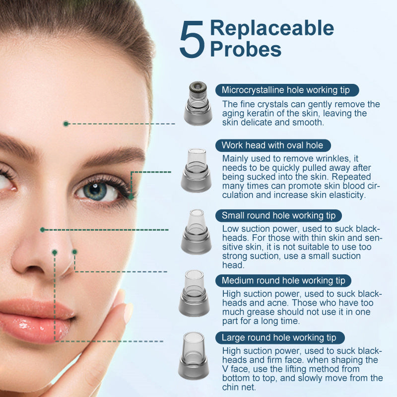Suction Blackhead Remover Kit Electric Facial Pore Cleanser Acne Cleaner 